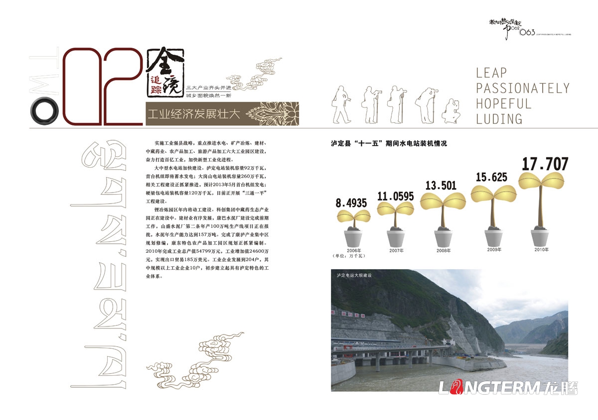 瀘定縣城市形象宣傳畫冊設計|區縣城市紅色文化紀念宣傳冊設計|鄉鎮生態旅游城市宣傳手冊設計