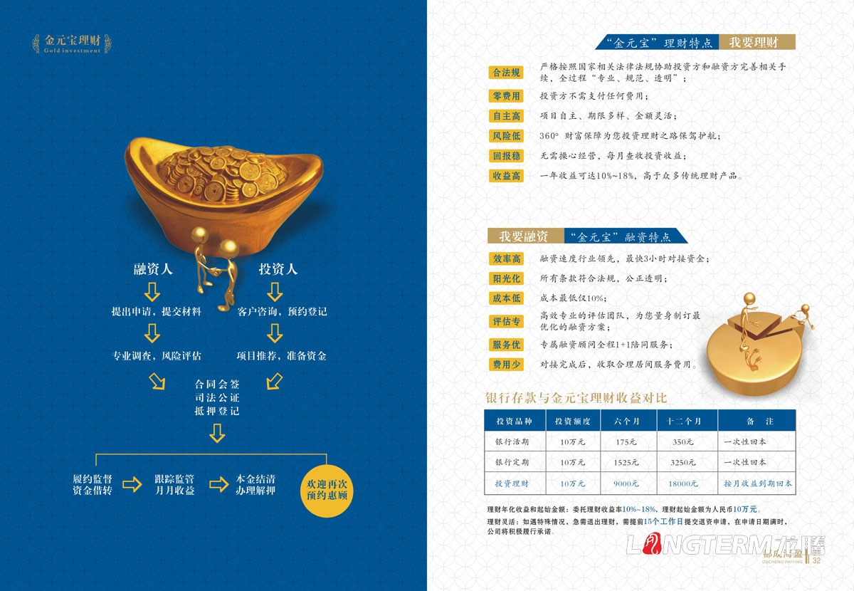 成都都成海盈投資理財公司畫冊設計|金融咨詢公司企業形象宣傳冊設計效果圖|理財顧問公司宣傳設計