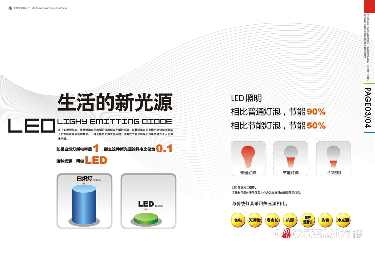 錦明陽光企業形象畫冊設計|LED光電節能科技公司產品宣傳冊設計|燈光照明光源燈泡產品宣傳設計