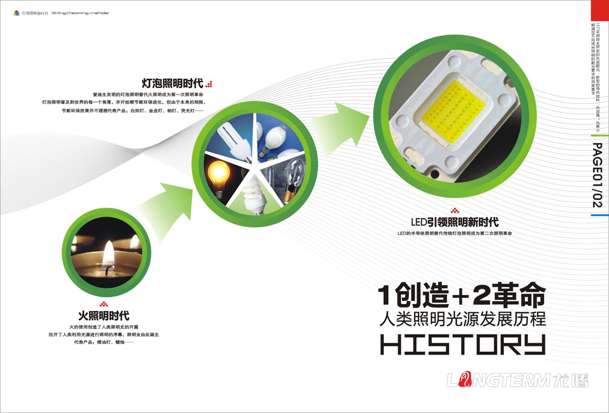 錦明陽光企業形象畫冊設計|LED光電節能科技公司產品宣傳冊設計|燈光照明光源燈泡產品宣傳設計