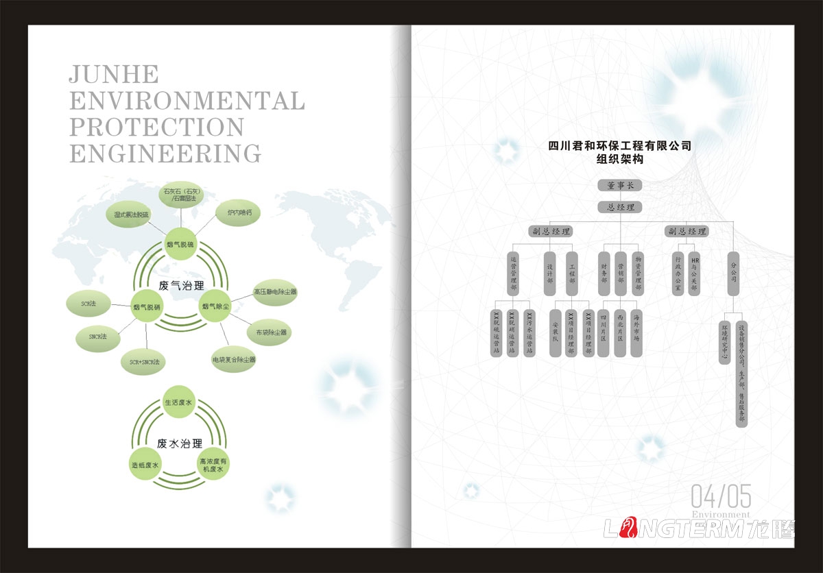 四川君和環保工程有限公司形象宣傳畫冊設計|廢氣工煙氣業生活污水治理企業宣傳冊設計效果圖|研發技術宣傳