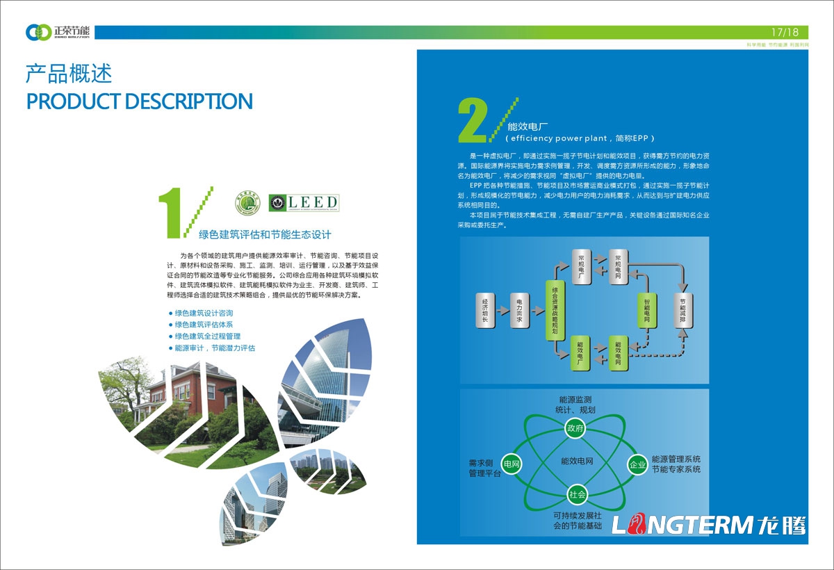 四川正榮節能投資有限公司形象宣傳畫冊設計|低碳減排城市節能環?；A清潔新能源產業集團宣傳冊設計