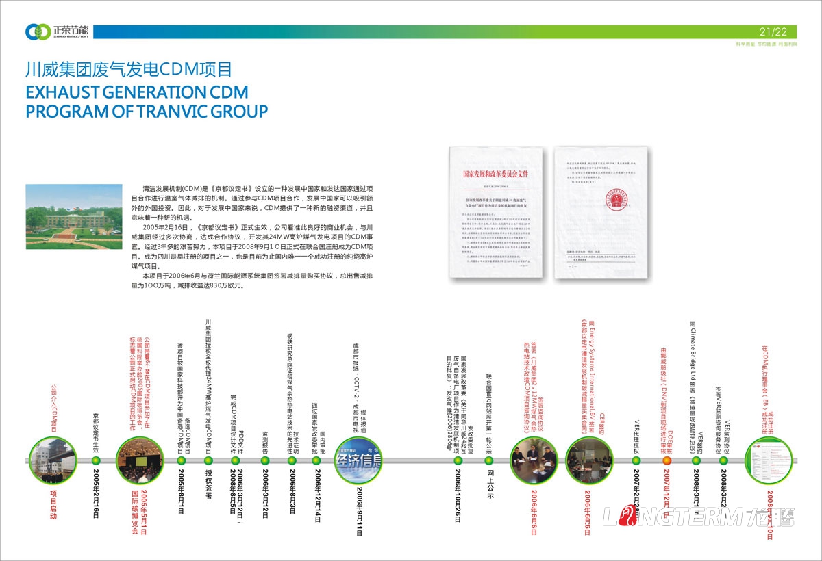 四川正榮節能投資有限公司形象宣傳畫冊設計|低碳減排城市節能環?；A清潔新能源產業集團宣傳冊設計