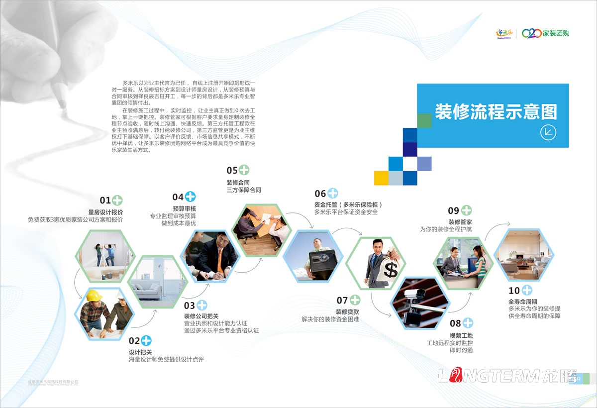 成都多米樂家裝團購公司畫冊設計|成都多米樂網絡科技有限公司企業形象宣傳冊設計|裝修裝飾軟裝畫冊設計