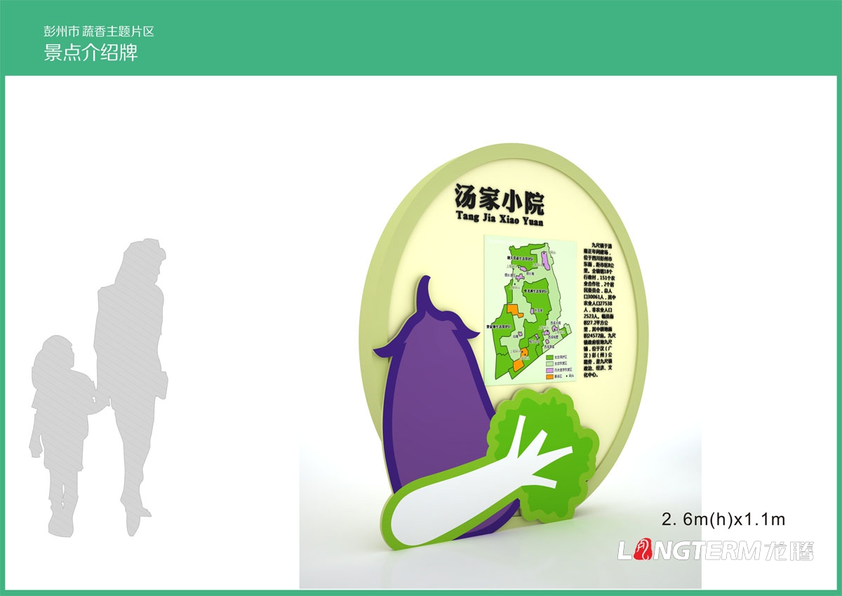 彭州蔬香大道導視系統設計|主題片區指示牌景點介紹牌路標牌導覽圖導視系統設計效果圖