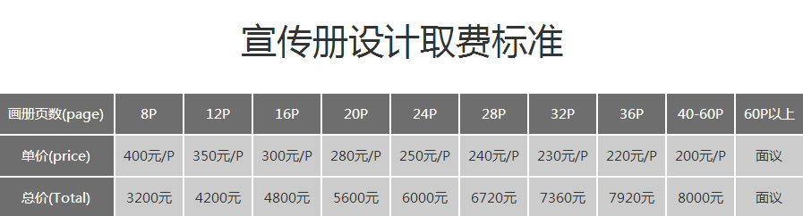 成都律師事務所畫冊設計公司 |會計事務所宣傳手冊設計多少錢1頁？事務所形象紀念畫冊設計