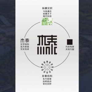 四川的品牌呀！如何講好你的品牌故事呢？