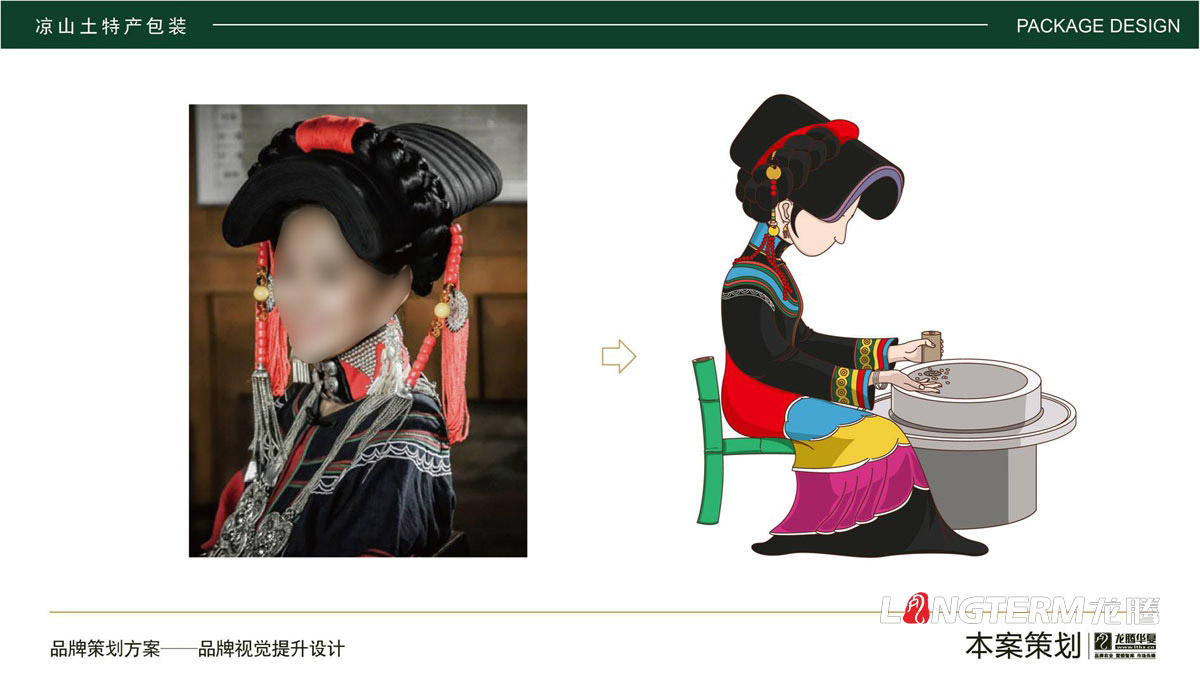 涼山土特產插畫風格包裝設計_燕麥面包裝設計_葫蘆梨包裝設計_少數民族區域農副產品土特產品牌視覺提升