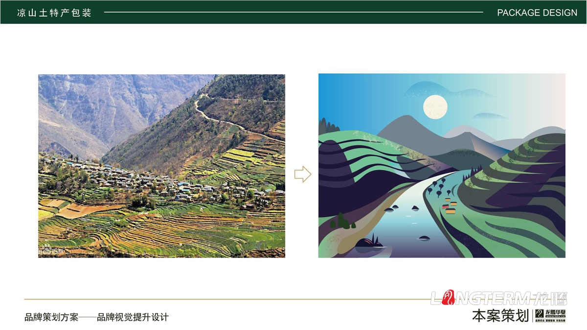 涼山土特產插畫風格包裝設計_燕麥面包裝設計_葫蘆梨包裝設計_少數民族區域農副產品土特產品牌視覺提升