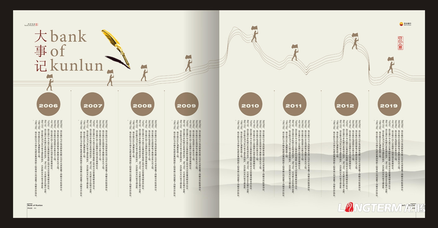 昆侖銀行宣傳冊設計_銀行品牌形象宣傳畫冊設計
