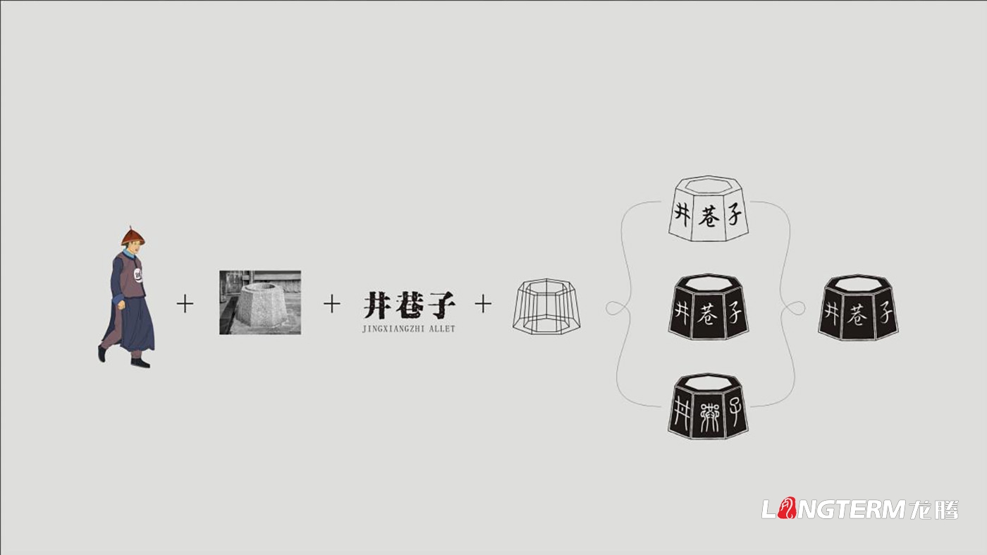 成都井巷子酒業有限責任公司包裝設計