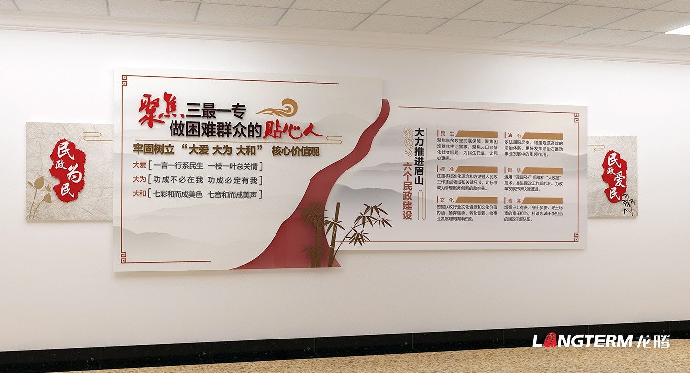 眉山市民政局辦公室黨建文化墻、廉潔警示教育文化墻策劃設計效果圖
