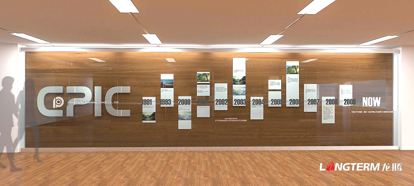 太平洋保險四川分公司文化建設、企業文化墻策劃設計效果圖
